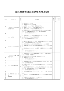 A级税务师事务所执业信用等级考评具体标准