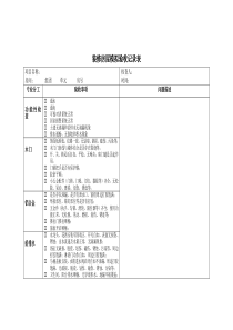 装修房屋模拟验收记录表