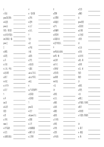 新概念第一册单词练习(完整版)