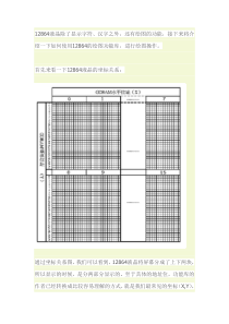 Arduino教程12864绘图功能库的使用(并口通信,仅适用ST7920)