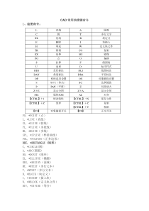 CAD快捷键及CAD常用快捷键命令大全新