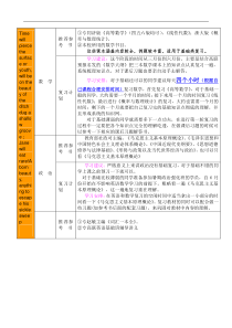 Bnbzsga考研复习计划