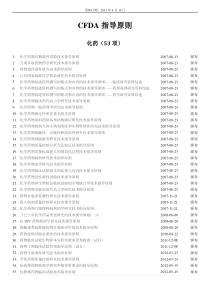 CFDA指导原则目录