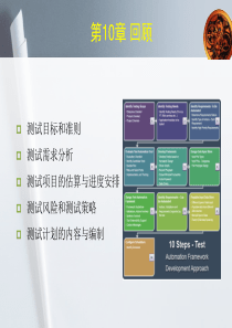 Ch11-测试用例设计-软件测试方法和技术-朱少民