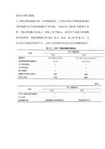 CD4T淋巴细胞与艾滋病的关系