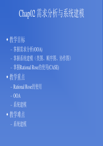 Chap02需求分析和系统建模