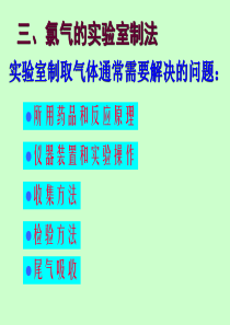 Cl2的实验室制法