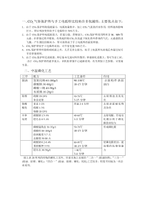 CO2气体保护焊与手工电弧焊比较
