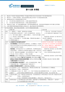 CPA会计学习笔记第19章所得税