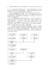 COORD42坐标转换说明