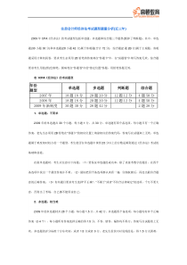 CPA_注册会计师经济法考试题型题量分析(近三年)