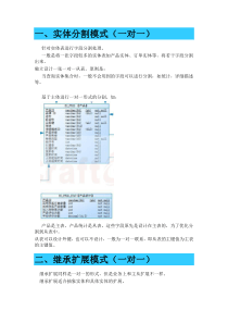 Craft6数据库设计教程物理模型设计模式
