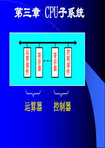 CPU运算部件详解