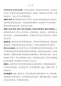 CT诊断报告模板(删减版)