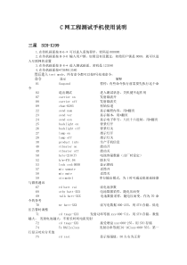 C网手机工程模式大全