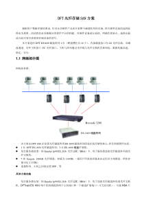DFT光纤存储SAN方案-单控2T