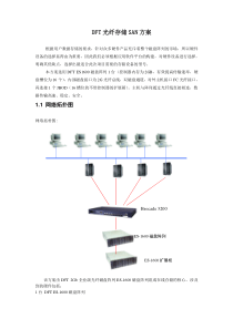 DFT光纤存储SAN方案-双控