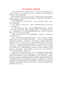 DFT方法和HF方法的比较