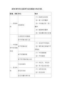 2016普外科主治医师专业实践能力考试大纲