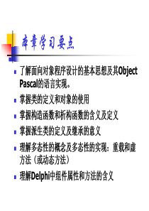 Delphi中的面向对象