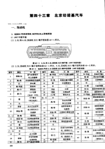 北京切诺基汽车结构(1)