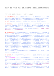 DR技术比较