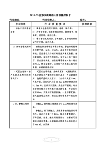 DW13-35型多油断路器大修质量控制卡