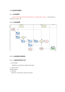ERP大集中EM模块最终用户操作手册-承包商考核