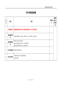 ERP系统实施步骤