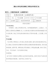 烟台大学化学生物理工学院合作项目汇总doc-烟台大学化学