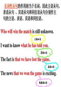 初中英语-主语从句