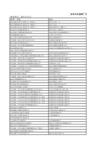 协作汽车修理厂联系表