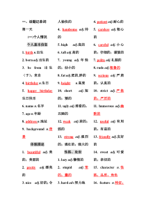 28天话题词汇分类速记表
