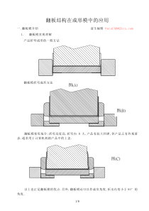 翻板模具