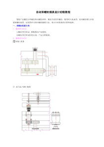 脱螺纹模具设计讲义