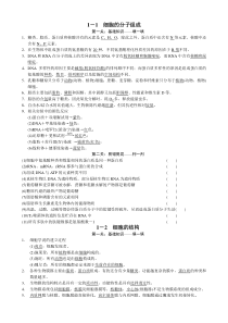 2015年高考生物复习