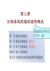 2章分销渠道的组织结构模式