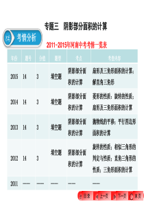 3361阴影部分面积的计算(共21张)