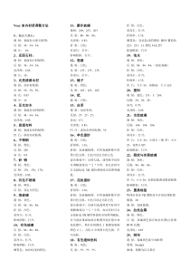 3D灯光+材质参数