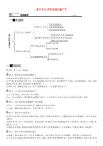 2016春中考政治考点梳理复习八上第三单元我们的朋友遍天下学案新人教版