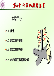 第4章计算机数控装置CNC