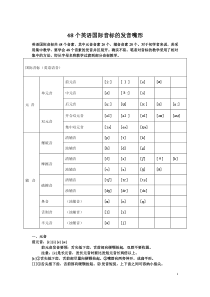 48个国际音标的发音嘴形_全