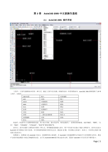 2第2章AutoCAD2005中文版操作基础