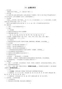 3-10金属及其化合物知识总结(a4)