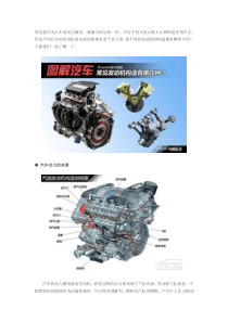 图解汽车