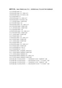 500线路倒闸操作