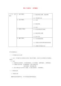 35第三十五单元关节脱位