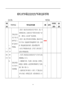 城市公共汽车客运企业安全标准化考评指标