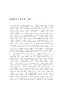 56种作业安全距离要求