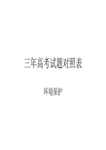 3年高考环境保护专题